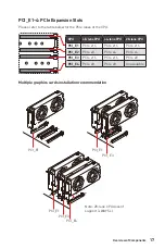 Preview for 27 page of MSI X299 PRO Quick Start Manual