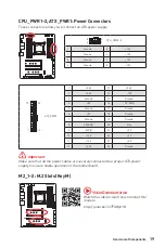 Preview for 29 page of MSI X299 PRO Quick Start Manual