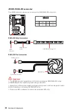 Preview for 40 page of MSI X299 PRO Quick Start Manual