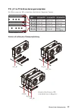 Preview for 73 page of MSI X299 PRO Quick Start Manual