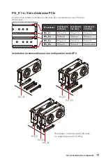 Preview for 119 page of MSI X299 PRO Quick Start Manual