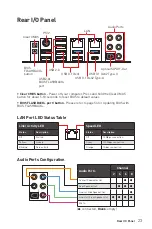 Preview for 23 page of MSI X299 SLI PLUS Manual