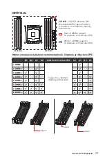 Preview for 29 page of MSI X299 SLI PLUS Manual