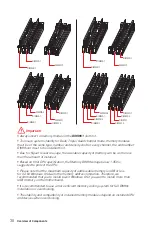 Preview for 30 page of MSI X299 SLI PLUS Manual