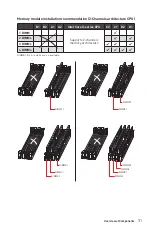 Preview for 31 page of MSI X299 SLI PLUS Manual