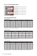 Preview for 32 page of MSI X299 SLI PLUS Manual