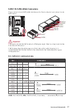 Preview for 37 page of MSI X299 SLI PLUS Manual