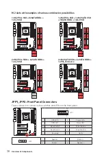 Preview for 38 page of MSI X299 SLI PLUS Manual