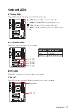 Preview for 47 page of MSI X299 SLI PLUS Manual