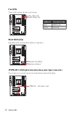 Preview for 48 page of MSI X299 SLI PLUS Manual