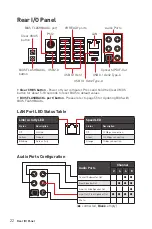 Preview for 22 page of MSI X399 GAMING PRO CARBON AC Manual