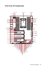 Preview for 25 page of MSI X399 GAMING PRO CARBON AC Manual