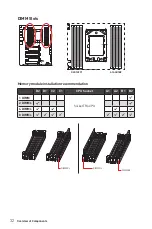 Preview for 32 page of MSI X399 GAMING PRO CARBON AC Manual