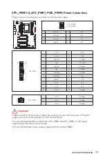 Preview for 39 page of MSI X399 GAMING PRO CARBON AC Manual