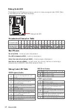 Preview for 48 page of MSI X399 GAMING PRO CARBON AC Manual