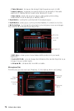 Preview for 96 page of MSI X399 GAMING PRO CARBON AC Manual