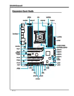 Preview for 5 page of MSI X79A-GD65 (8D) Series User Manual