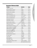 Preview for 6 page of MSI X79A-GD65 (8D) Series User Manual