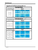 Preview for 17 page of MSI X79A-GD65 (8D) Series User Manual