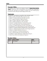 Preview for 2 page of MSI X79MA-GD45 series User Manual