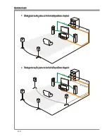 Preview for 72 page of MSI X79MA-GD45 series User Manual