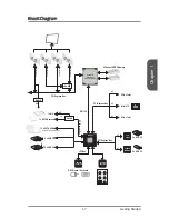 Preview for 21 page of MSI X99A MPOWER Manual