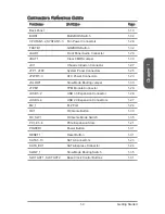 Preview for 23 page of MSI X99A MPOWER Manual