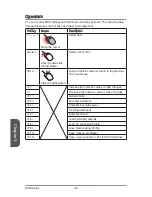 Preview for 72 page of MSI X99A MPOWER Manual