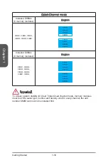 Preview for 32 page of MSI X99A RAIDER Manual