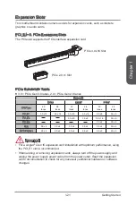 Preview for 35 page of MSI X99A RAIDER Manual