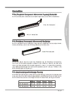 Preview for 63 page of MSI Z68A-G45 B3 Series Manual