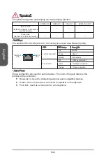 Preview for 22 page of MSI Z87-G41 PC Mate Preface