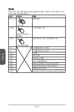 Preview for 82 page of MSI Z87-G41 PC Mate Preface