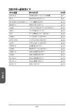 Preview for 96 page of MSI Z87-G41 PC Mate Preface