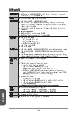 Preview for 130 page of MSI Z87-G41 PC Mate Preface