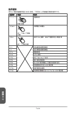 Preview for 158 page of MSI Z87-G41 PC Mate Preface