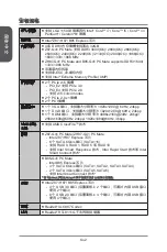 Preview for 168 page of MSI Z87-G41 PC Mate Preface