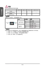 Preview for 174 page of MSI Z87-G41 PC Mate Preface