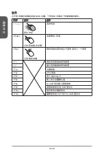 Preview for 196 page of MSI Z87-G41 PC Mate Preface