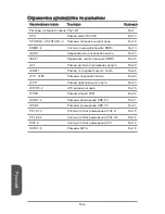 Preview for 9 page of MSI Z87-G43 GAMING Instruction Manual