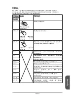 Preview for 32 page of MSI Z87-G43 GAMING Instruction Manual