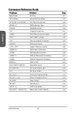 Preview for 22 page of MSI Z87 MPOWER MAX Instructions Manual