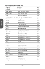 Preview for 20 page of MSI Z97 XPOWER AC Manual