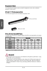 Preview for 30 page of MSI Z97 XPOWER AC Manual