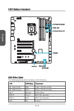 Preview for 48 page of MSI Z97 XPOWER AC Manual