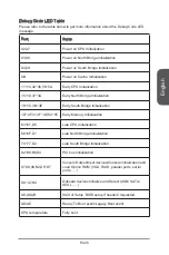 Preview for 49 page of MSI Z97 XPOWER AC Manual