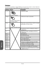 Preview for 160 page of MSI Z97 XPOWER AC Manual