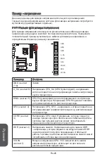 Preview for 198 page of MSI Z97 XPOWER AC Manual