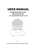 Preview for 1 page of Mslighting MHLED 36F User Manual