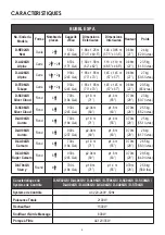 Предварительный просмотр 32 страницы mspa Alpine D-AL04GS Owner'S Manual